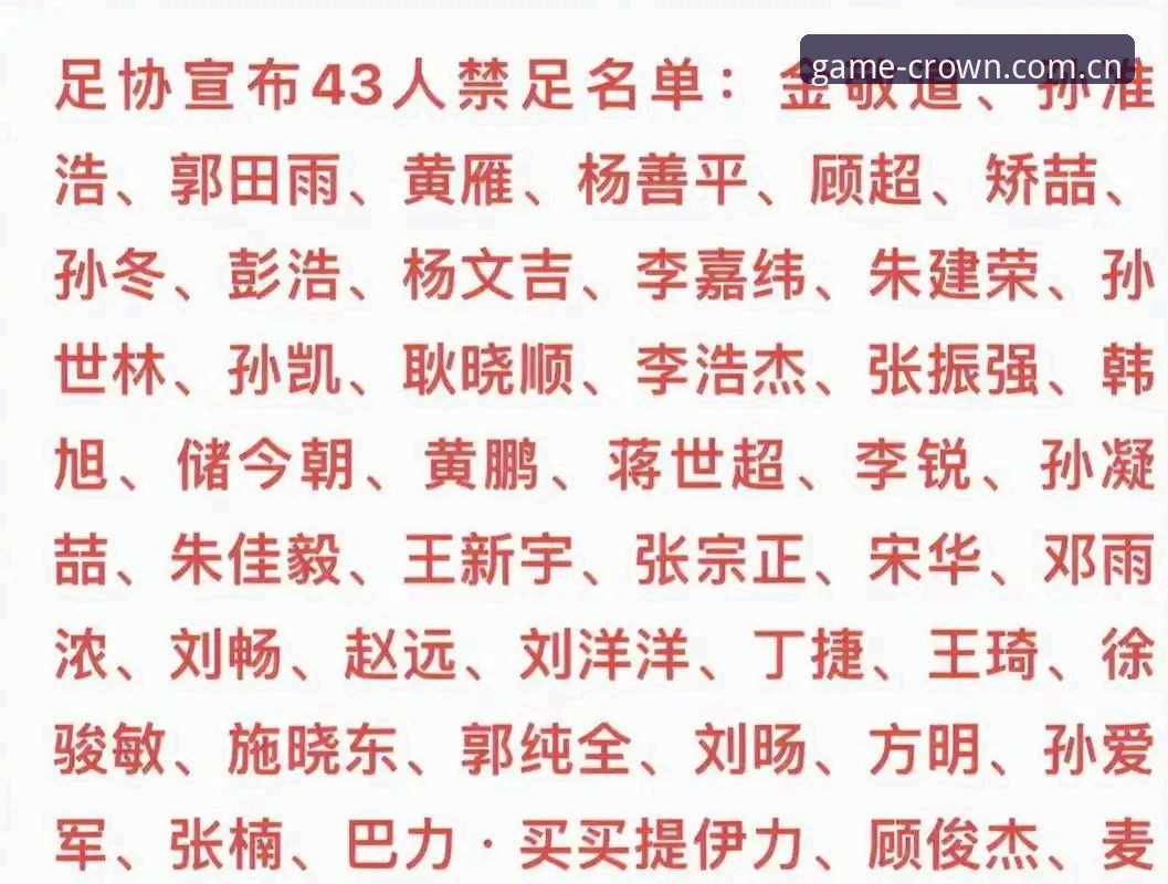 终身禁足17人vs五年禁赛48人：足协第三批罚单力度对比，皇冠集团app下载必备的观察视角
